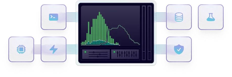 A visual displaying various components being composed to improve performance.