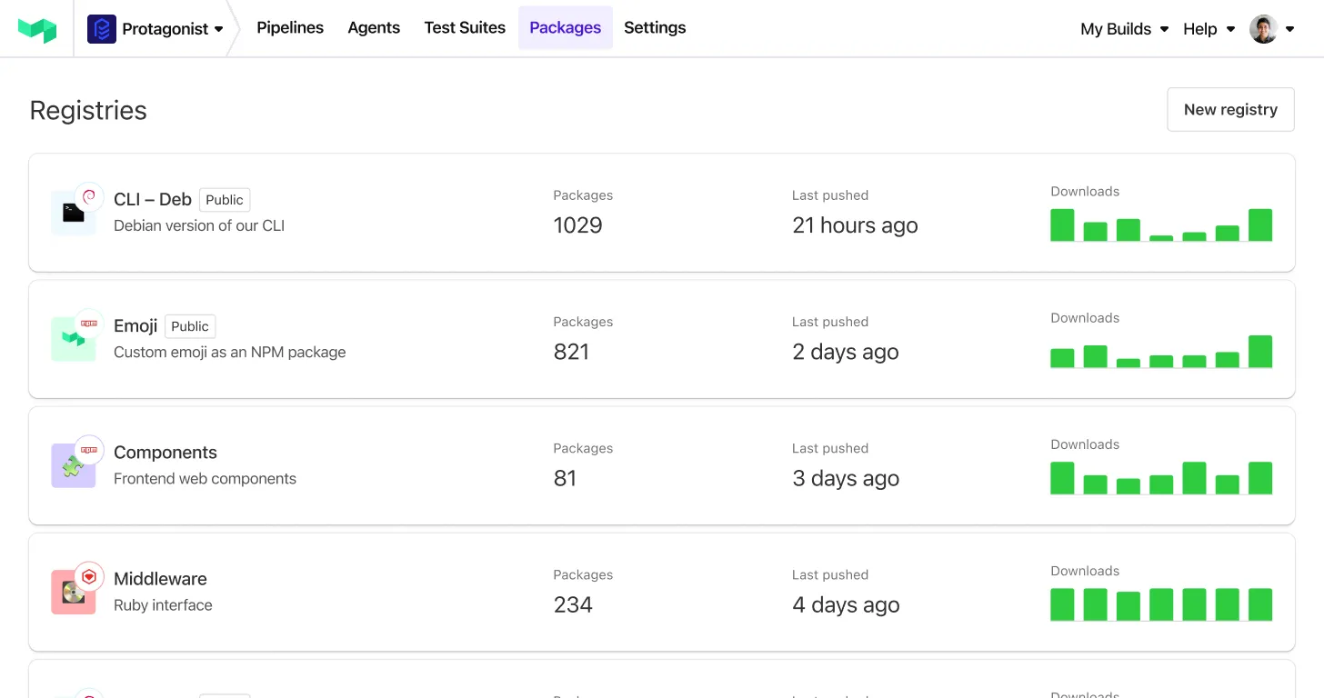 Buildkite Package Registries